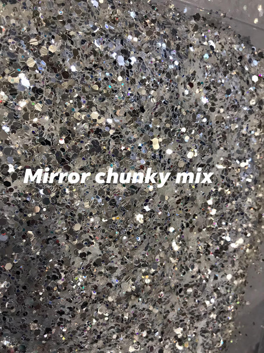 Mirror Mirror On The Wall